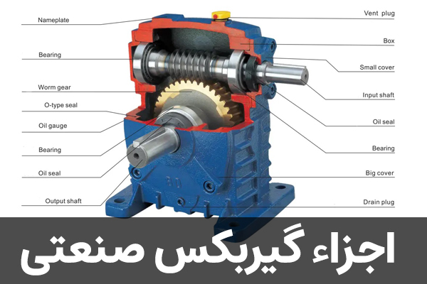 اجزاء تشکیل دهنده گیربکس صنعتی